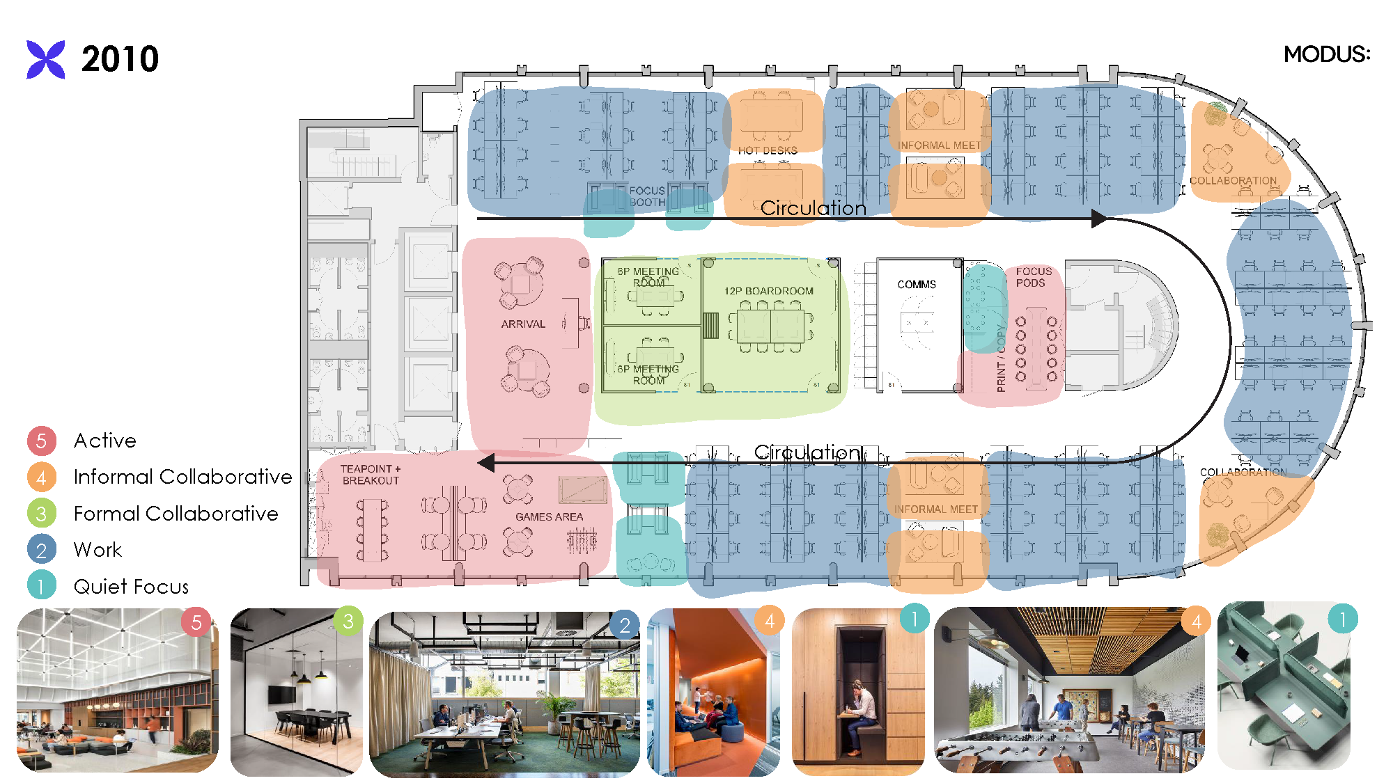Creating the Modern Office: Modus_Neurodiversity and Inclusivity Presentation_Final_Updated_Page_06