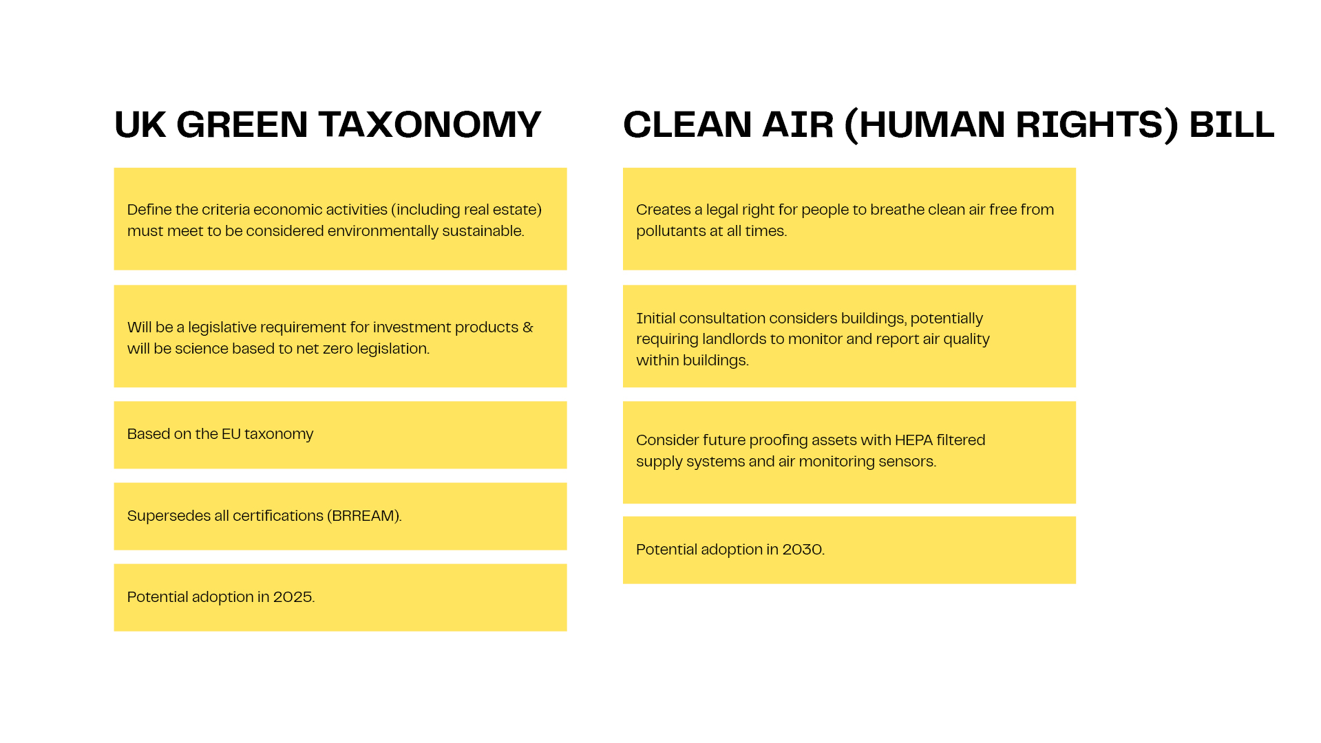 Table comparing the UK Green Taxonomy and Clean Air Bill. The Taxonomy sets sustainability criteria, with potential 2025 adoption. The Clean Air Bill grants a right to clean air, with possible adoption in 2030.